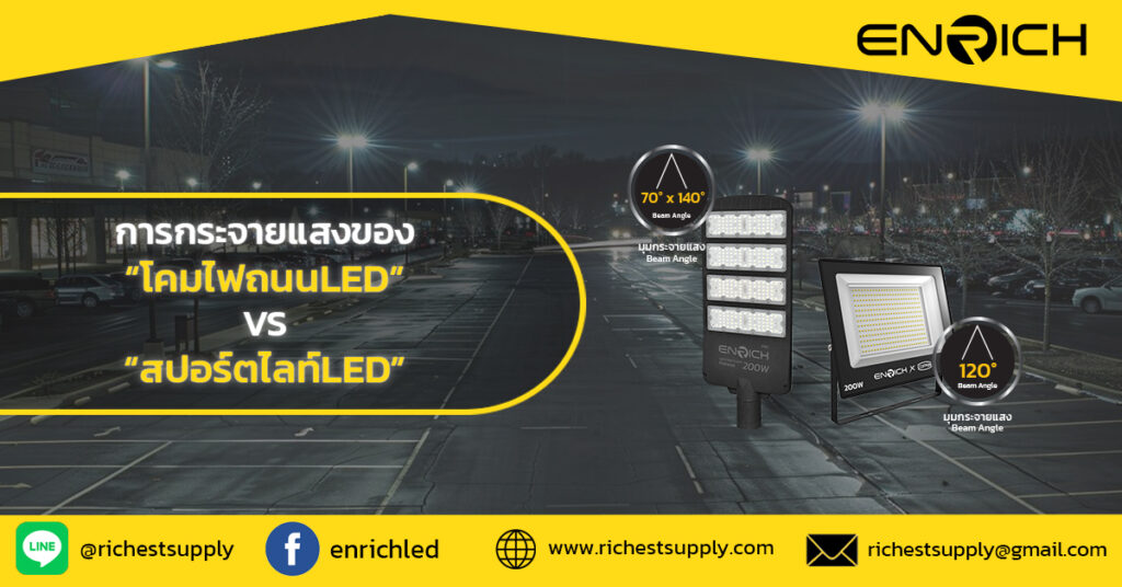 การกระจายแสงของโคมไฟถนนLED และสปอร์ตไลท์LED